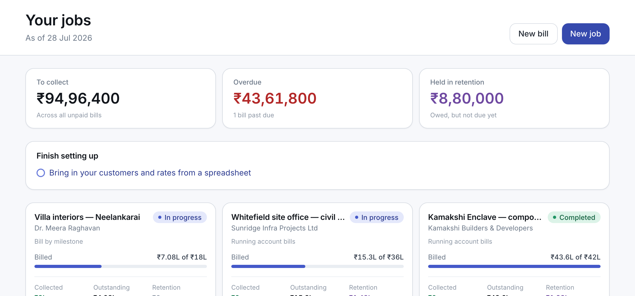 The POSIBILL dashboard showing ₹93,88,400 to collect, ₹43,61,800 overdue and ₹8,80,000 held in retention, above cards for four jobs each showing billed, collected, outstanding and retention.